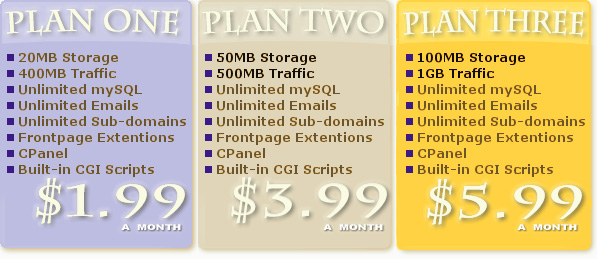 Hosting Plans